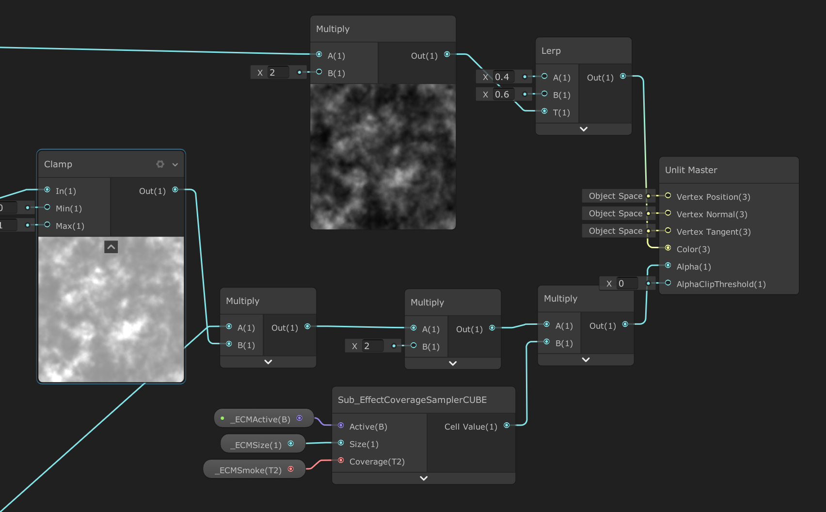 ProcedualSmokeShader
