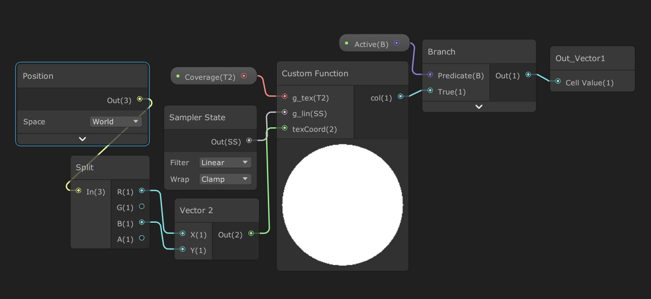 Sub_EffectCoverageSampleCUBE